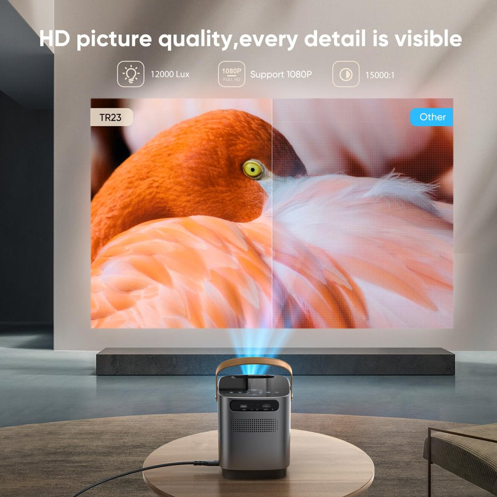 5G Wifi Bluetooth Projector, 1080P Supported, 300" Screen 12000LM Home Movie Projector,Gift Choice